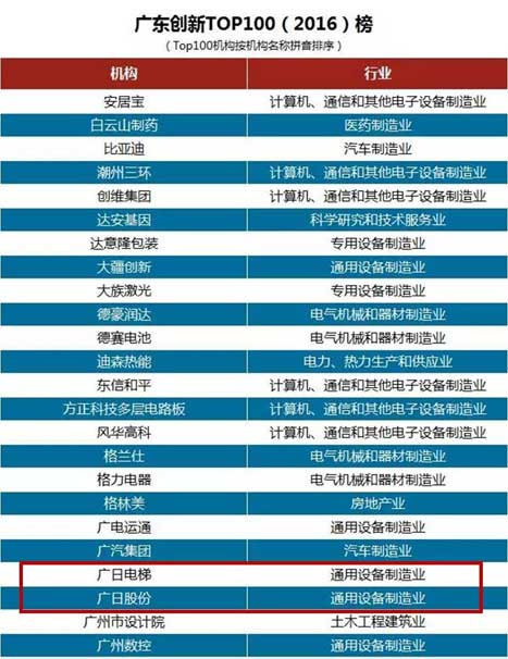 必赢·网络游戏平台-(中国游)有限公司