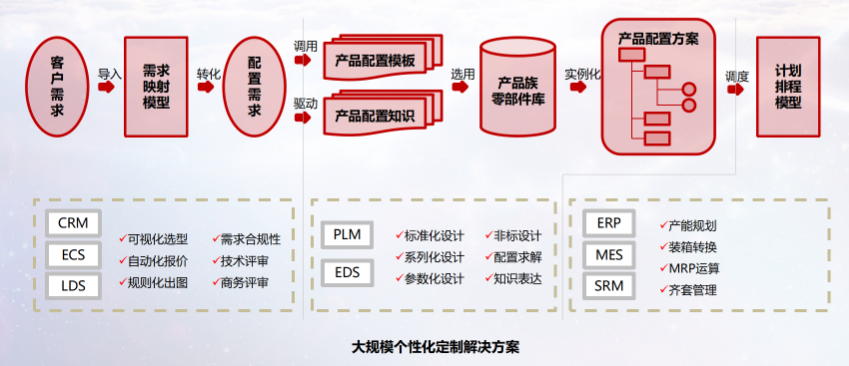 必赢·网络游戏平台-(中国游)有限公司