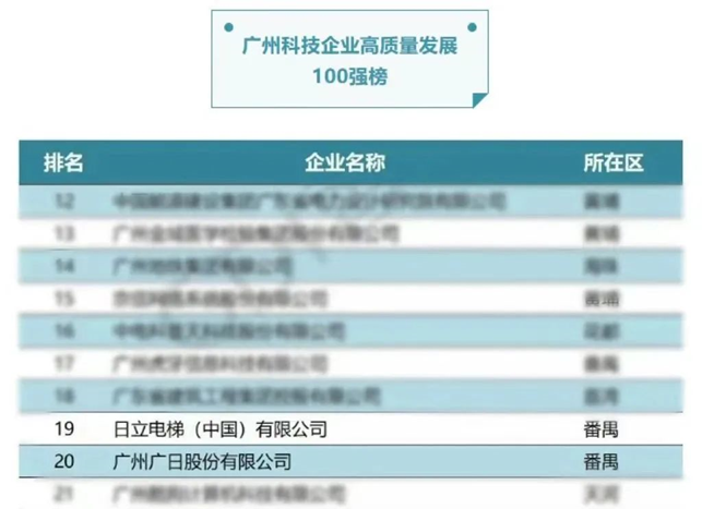 必赢·网络游戏平台-(中国游)有限公司