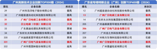 必赢·网络游戏平台-(中国游)有限公司