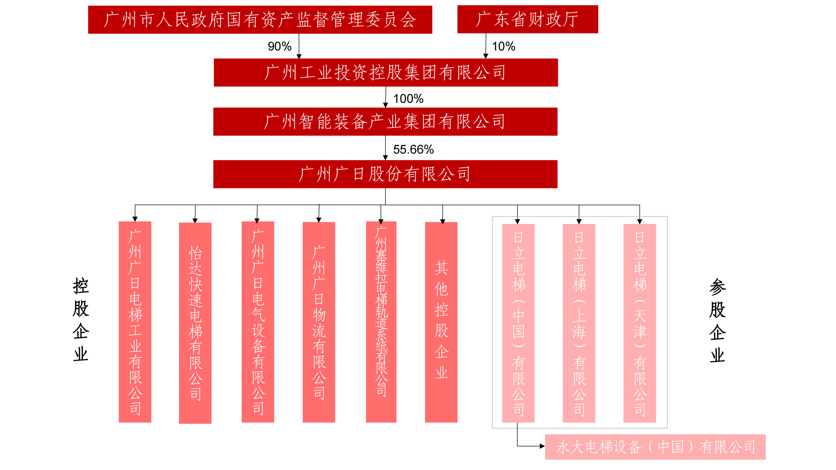 必赢·网络游戏平台-(中国游)有限公司