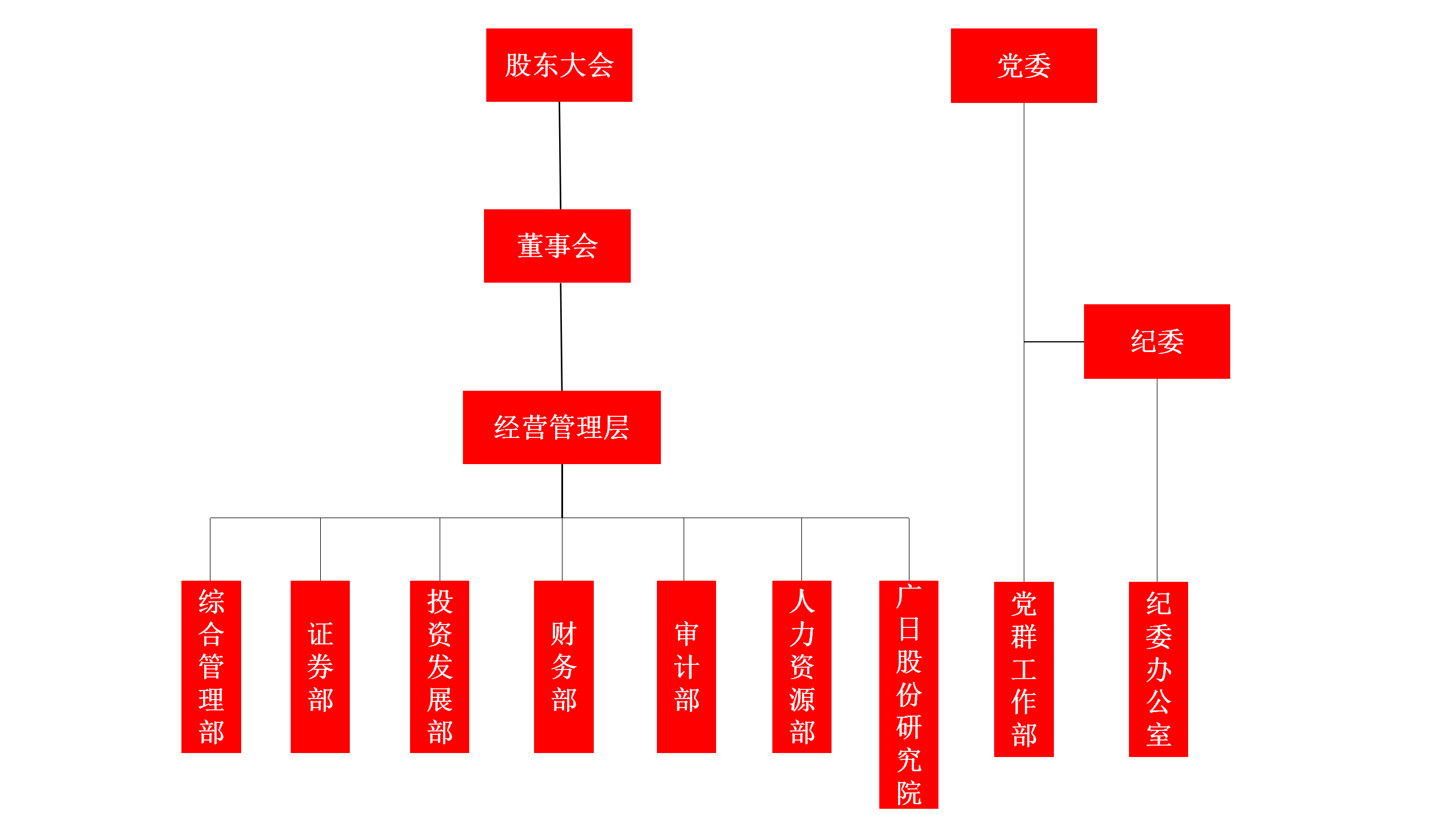 必赢·网络游戏平台-(中国游)有限公司